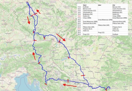 Sommertour 2026